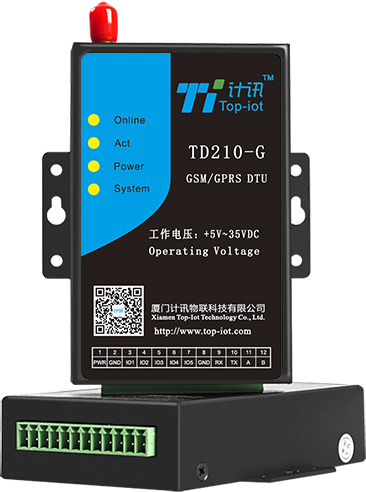 ҵMODEM
