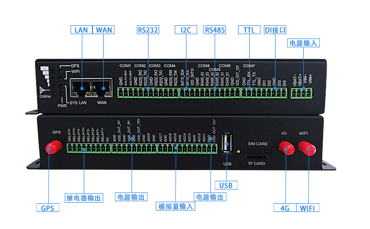 TS910