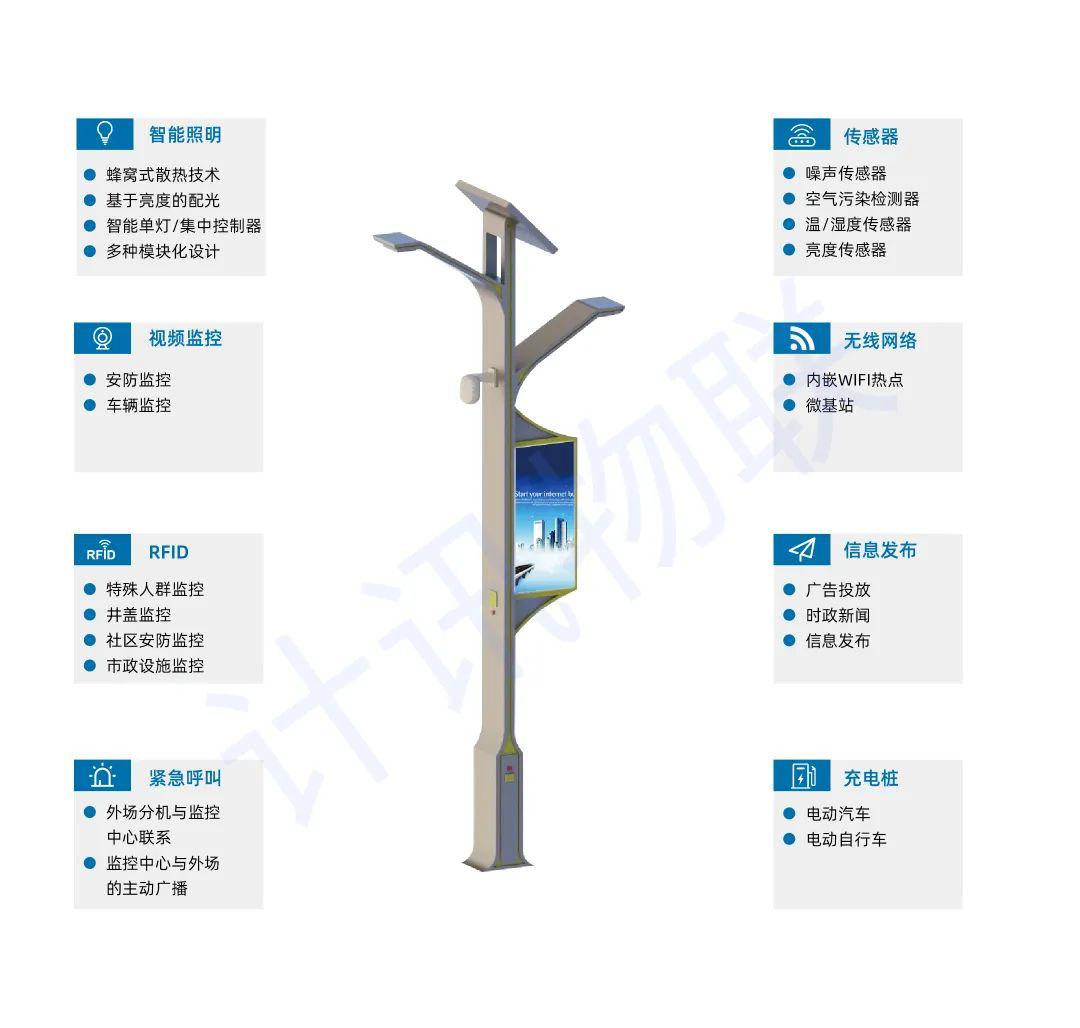 5G/4Gǻ۵Ƹ