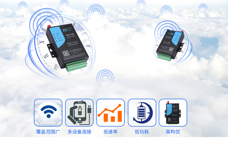 NB-IoT ն