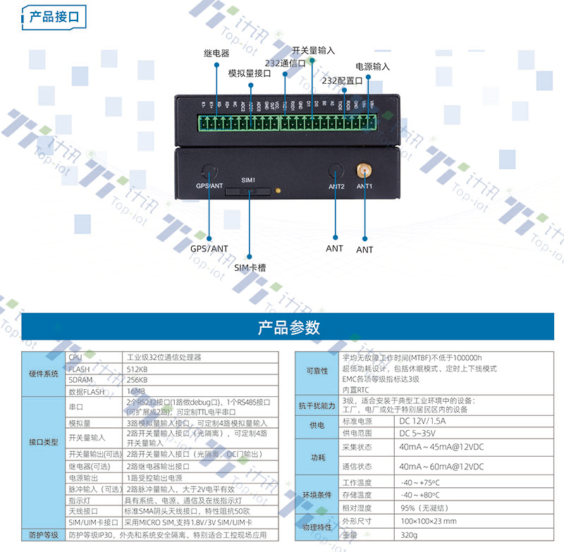 雨量采集rtu