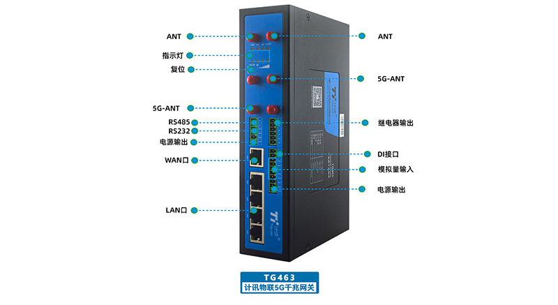 찲װ5GҵPOE·